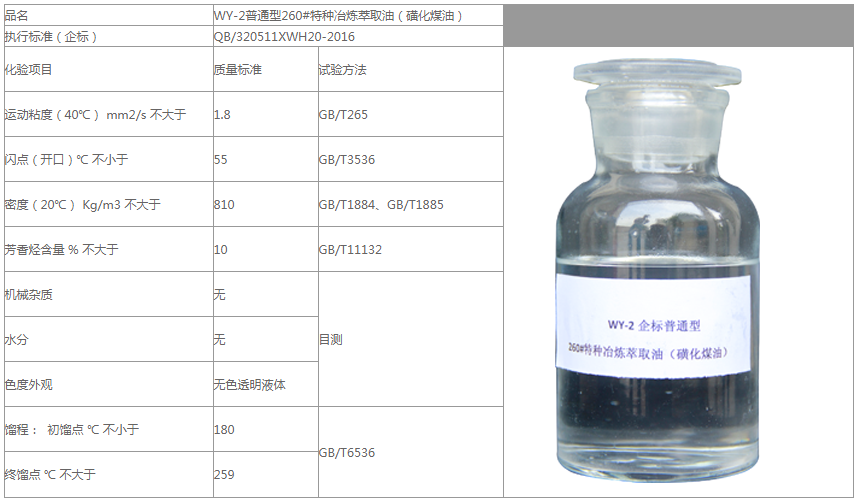 蘇州市文益石油化工有限公司