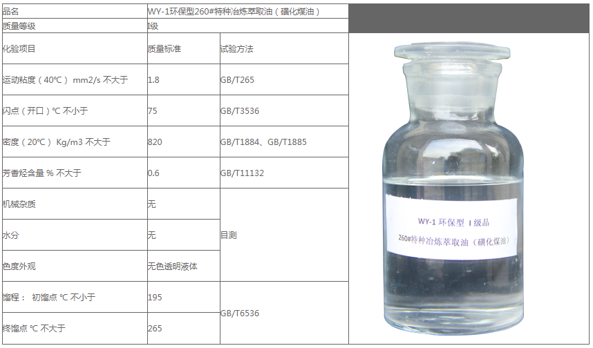 蘇州市文益石油化工有限公司