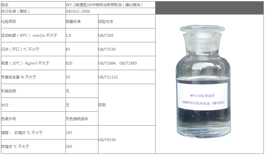 蘇州市文益石油化工有限公司