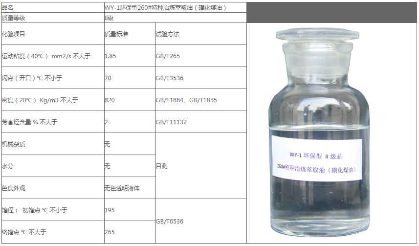 蘇州市文益石油化工有限公司